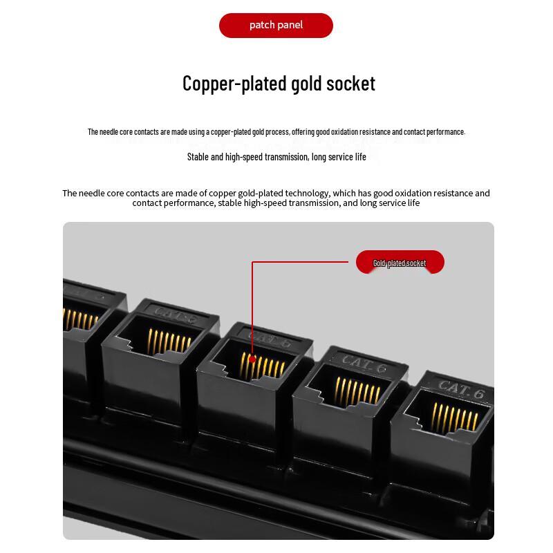 ZONWAN Rack-Mounted Network Patch Panel