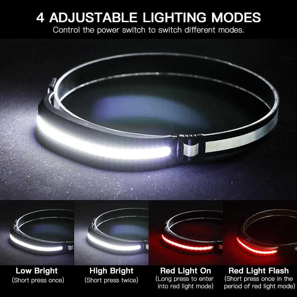 Hodelykt med kroker Oppladbar frontlykt IPX4 Vanntett sikkerhetshodelykt for utendørs