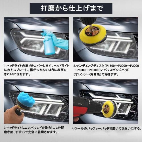 75mm Sandpaper Set, 133 Sheets, Waterproof Sandpaper Set, Wet & Dry Sanding Set, Compatible with 1/4" and 1/8" Shanks, for Small Power Tools, Polisher