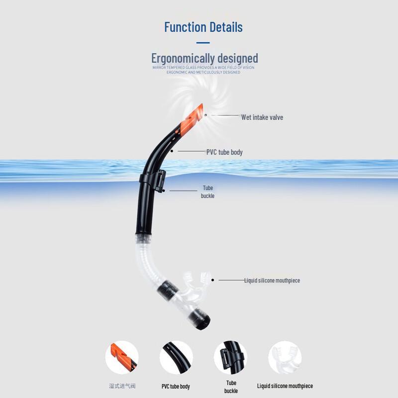 YBLKJ S12P Semi-Dry Snorkel