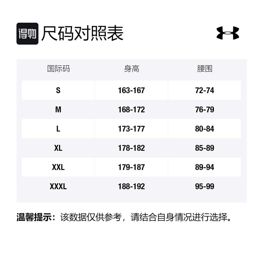 Under Armour Shorts Men's Black 1356870-012