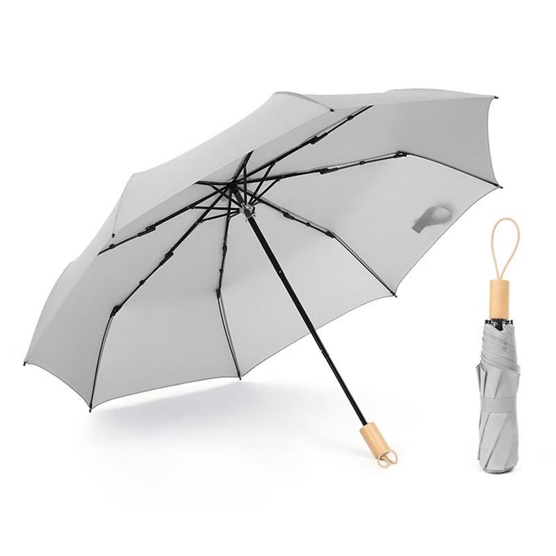 

South Bridge Automatic Retro Wooden Handle Folding Umbrella