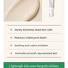 AXIS - Y - LHA Peel&Fill Pore Balancing Cream
