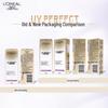 L'Oréal UV Defender Crema Solare Sbiancante con Tonalità Viola SPF50+ PA++++
