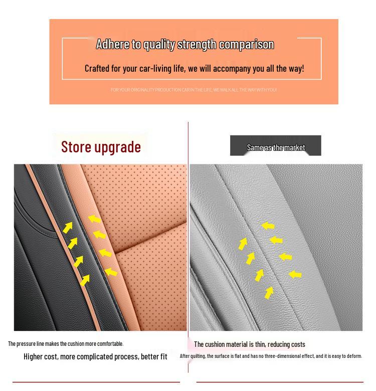 New Model Leather Car Seat Cushion for Great Wall Cannon - Five-Seat, Universal Fit, All Seasons