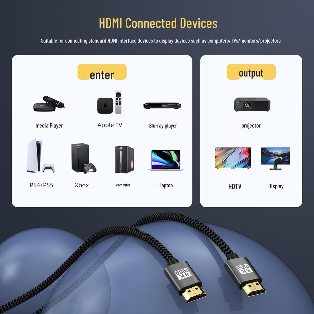 8K 60Hz HDMI 2.1 Cable for TV, Projector, Laptop, 4K 120Hz Monitor Connection