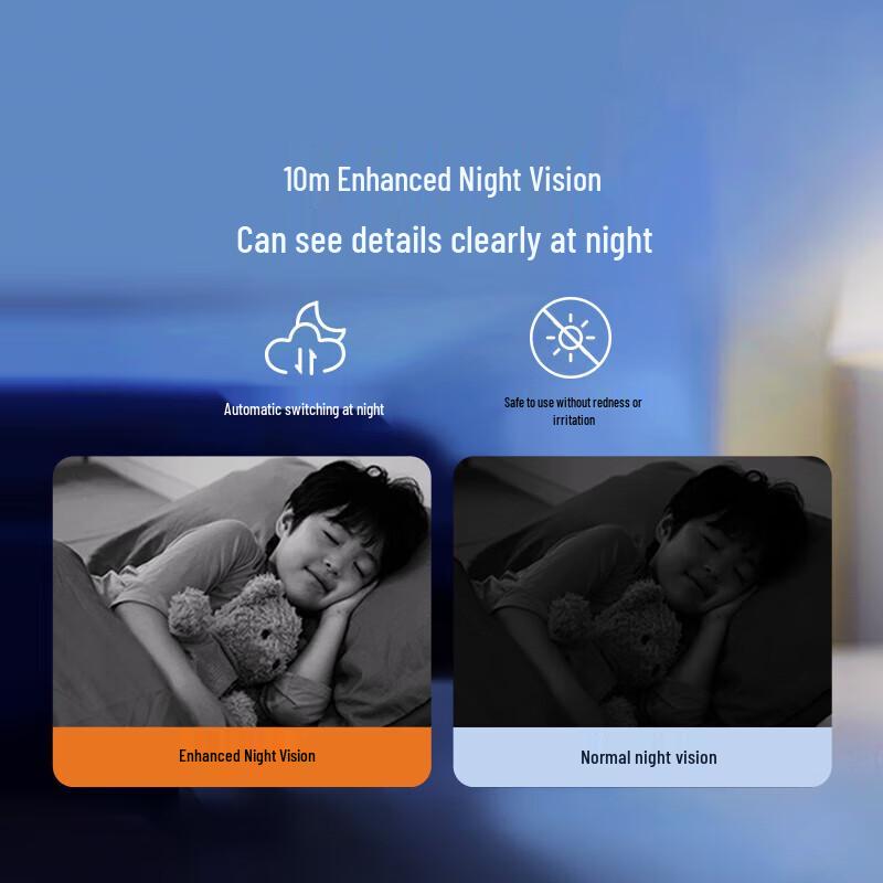 360 P500 Dual 5MP Smart Home Security Camera (CN version)