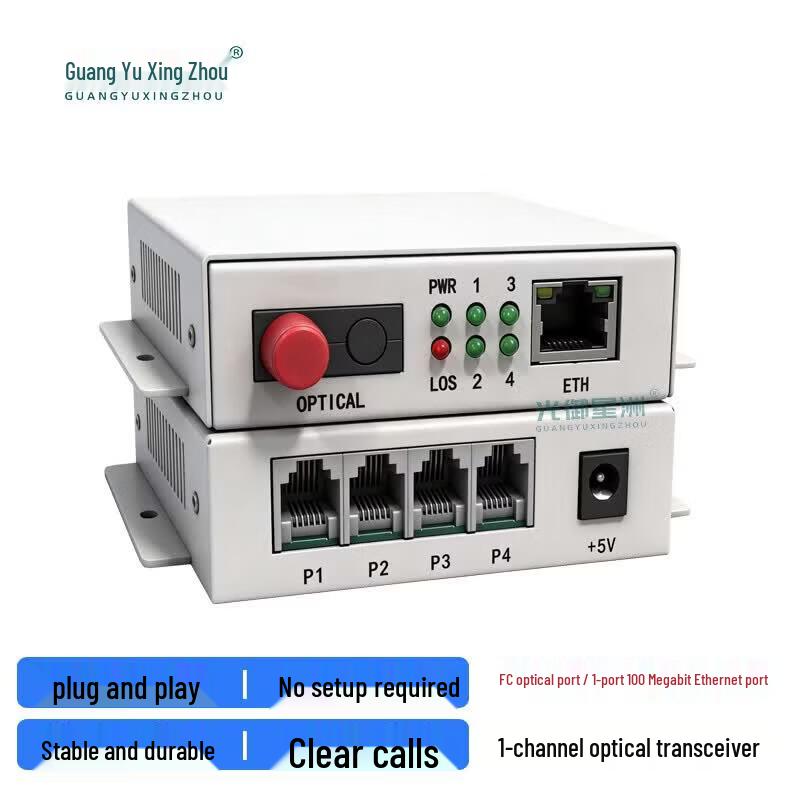 Telephone & Ethernet Fiber Optic Converter