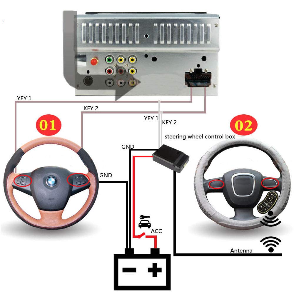 PolarLander Handsfree Bluetooth 8 Buttons DVD GPS Player Phone Steering Wheel Control Key Audio Volume