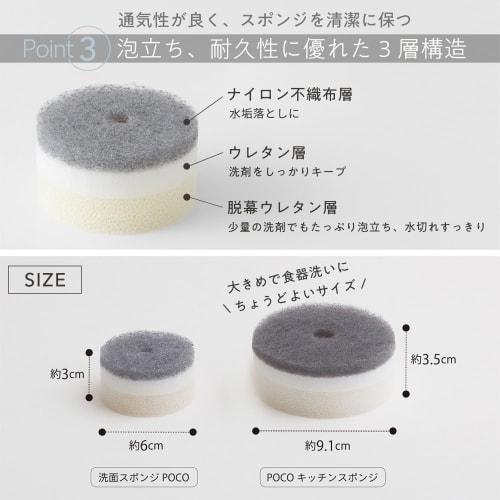 Marna POCO Wash Sponge Refill (Pack of 2) for Bathrooms (Replaceable/Floating Storage), White, W647W