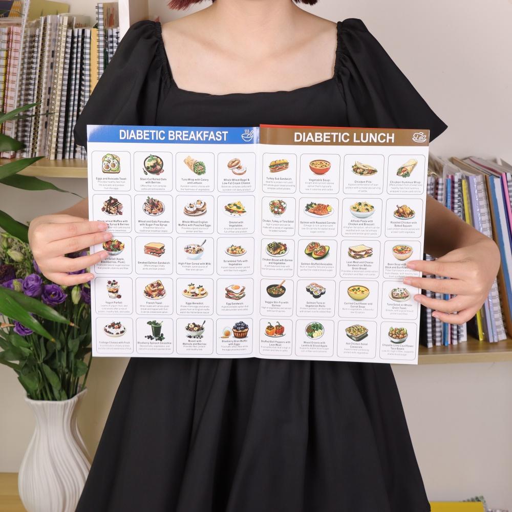 3pcs Vitamin Nutrition Chart Poster Healthy Eating Meal Plan Recipe Guide Food Diet Planner Printable Food List Kitchen Decor