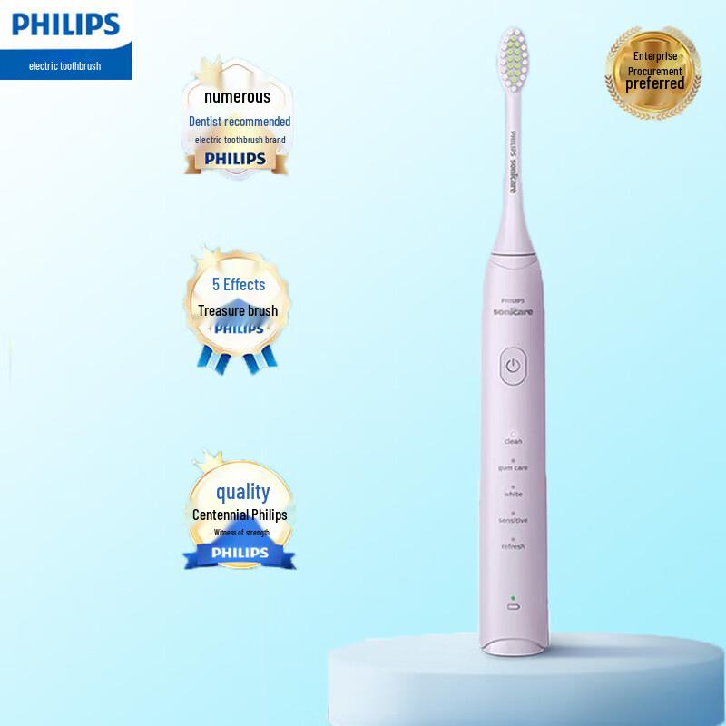 

Philips Gum Care Sonic Electric Toothbrush