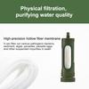 Outdoor Water Filter Straw Reusable Washable Tourist Accessories