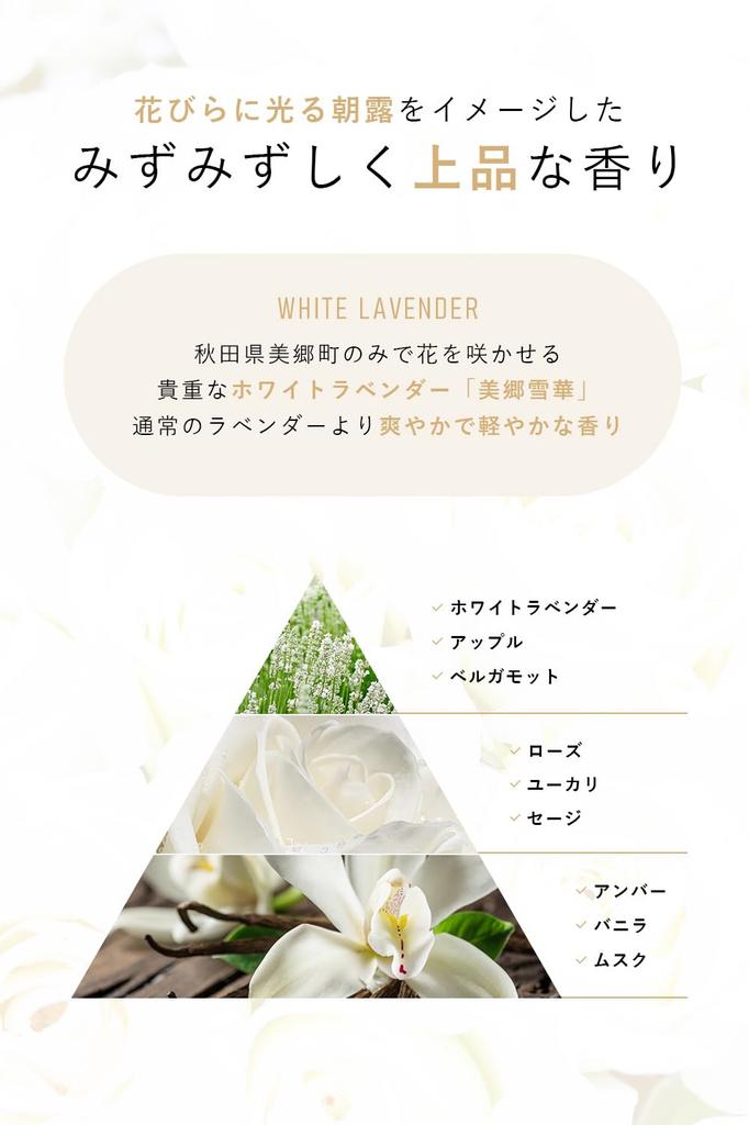 Fiss White Room Fragrance 200ml Approximately Months Reed Diffuser Air Freshener with Reed Diffuser Stick 2.5 (White Lavender)