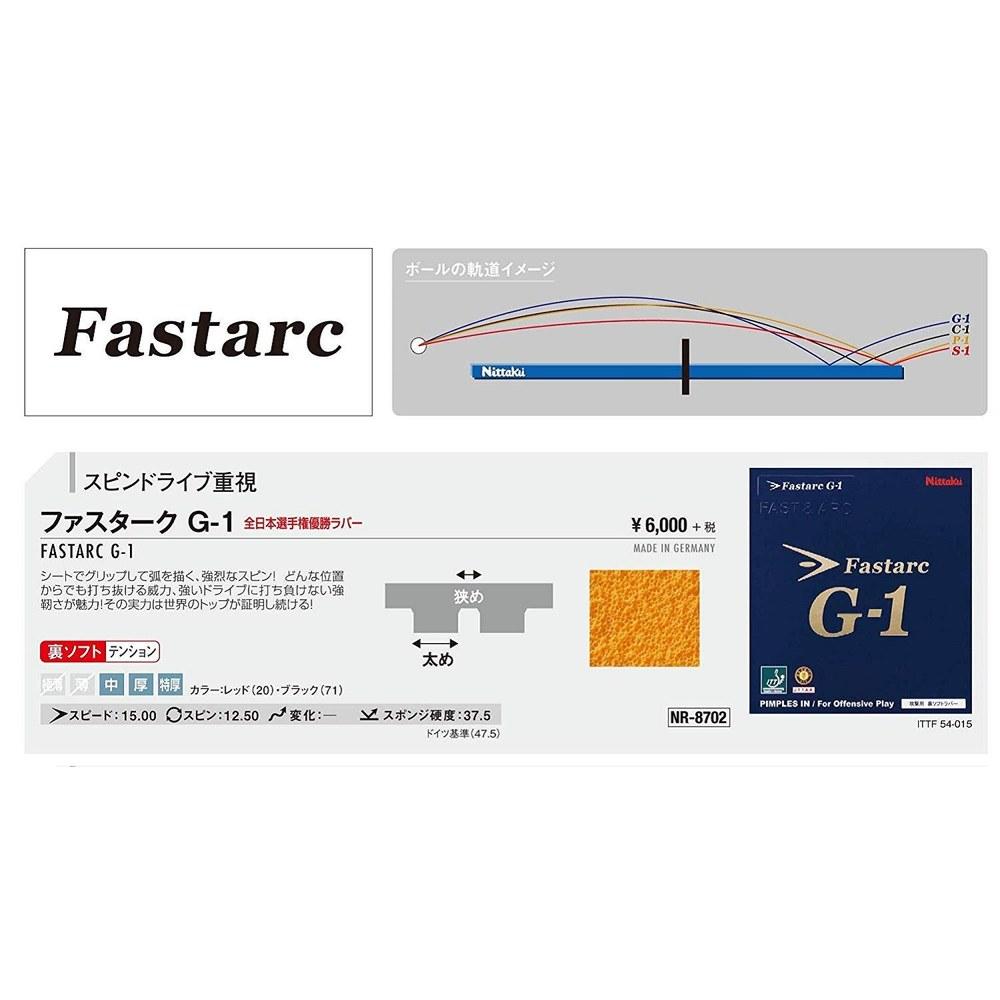 Nittaku Fastarc G-1 Table Tennis Rubber Back Soft Tension Black Thick NR8702