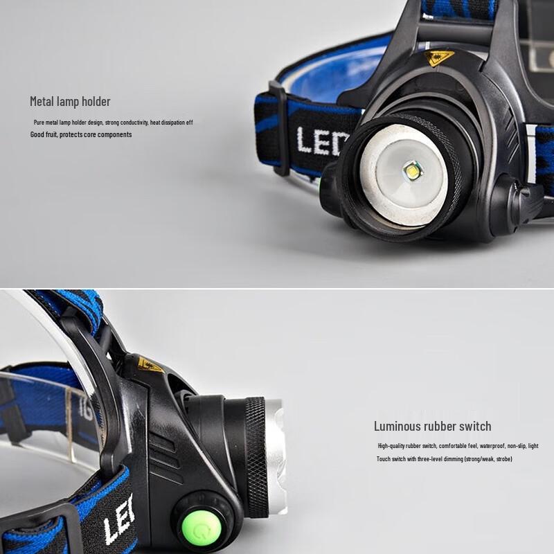 Xuanyong T6 LED Rechargeable Zoom Headlamp