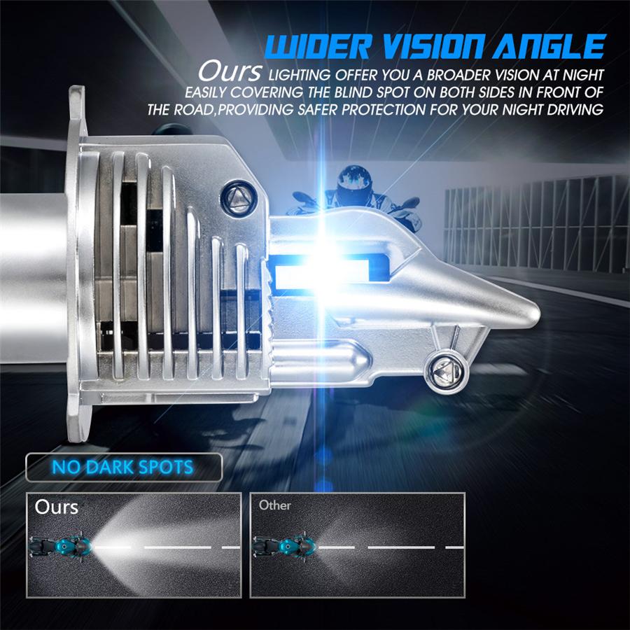 Motorcycle H4 9003 LED Headlight Bulb 6000LM 6500K