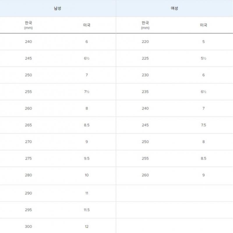 New Balance Kids Sandal Nqj Nkpmcs203p 25 Kids Slipper