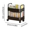 Rolling Utility Cart-Multifunctional Plastic Storage Shelves With Handle&Lockable Wheels -Ideal For Room/Office/Kitchen/Bathroom