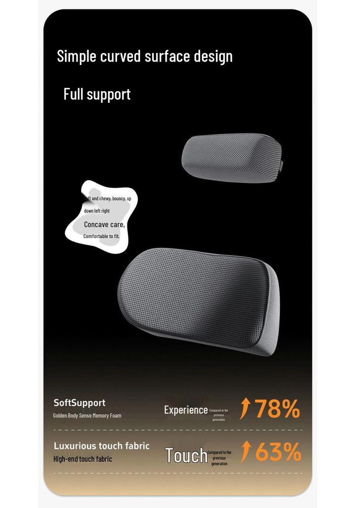 Car Lumbar Support Pad for Tailbone Protection and Driver Comfort