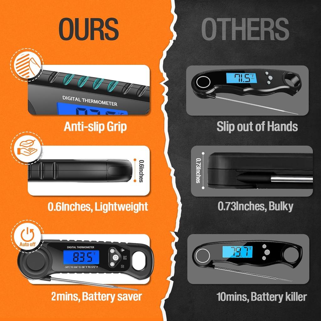 Meat Thermometer Digital, Instant Read Food Thermometer for Cooking Deep Fry BBQ Oven Grill Smoker Roast and Candy Thermometer, Stocking Stuffers
