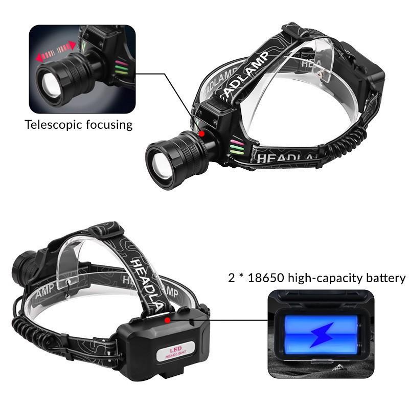 Strong Light Sensing Headlight USB Charging Intelligent Electric Display Multi Light Source Outdoor LED Headlight