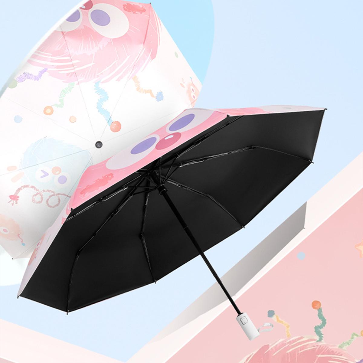 Зонт от солнца в виде цветной конфеты — фото 3