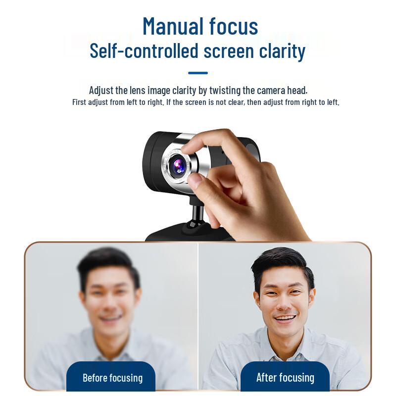 Anzhijia 480P HD USB Webcam