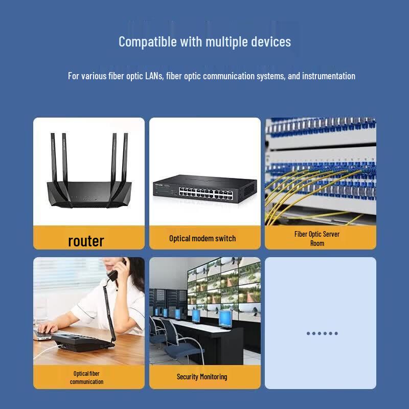 Ugreen FC-FC Single-mode Duplex Fiber Optic Patch Cable