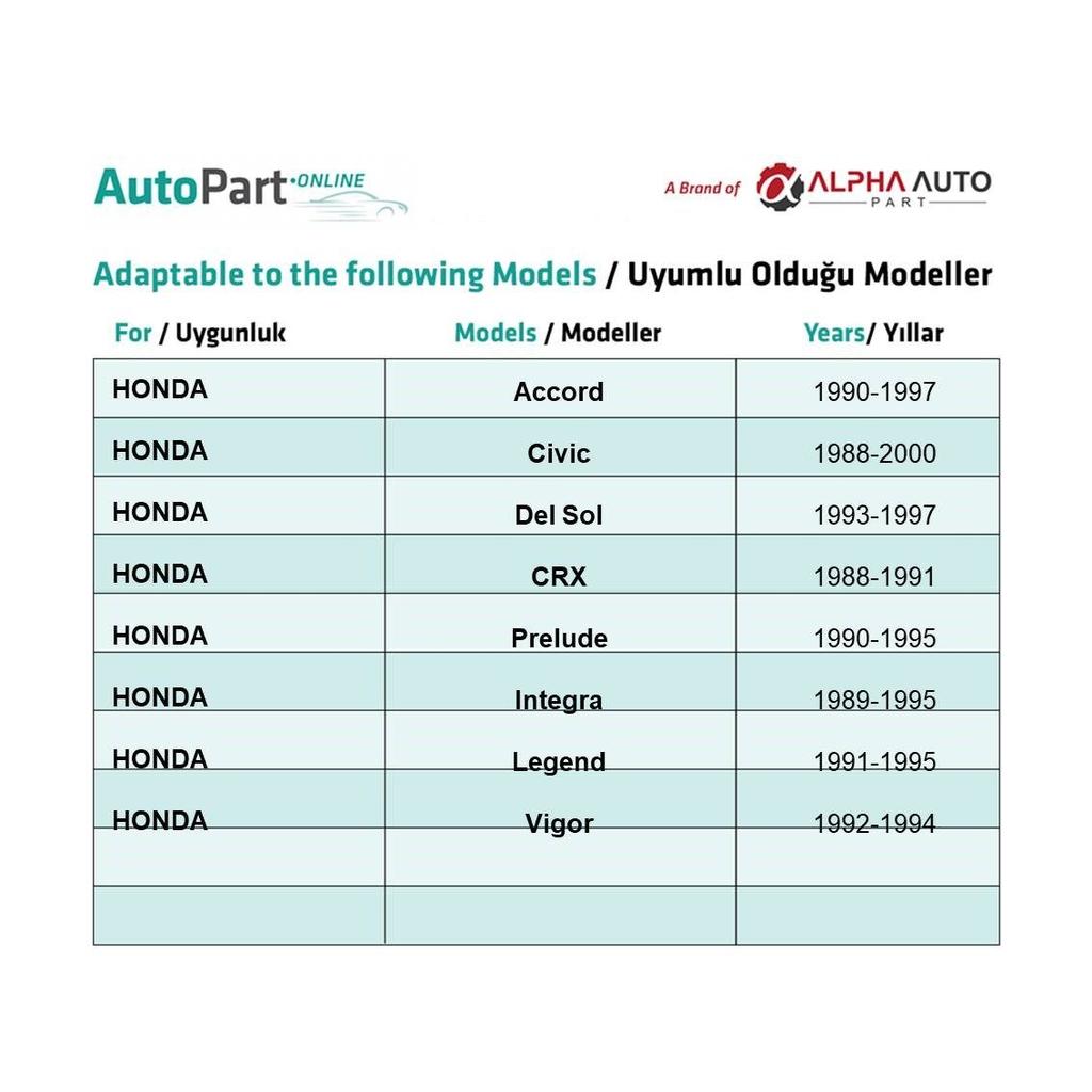 Fender Clip for Honda Accord Civic Prelude Integra Legend - 1 Piece