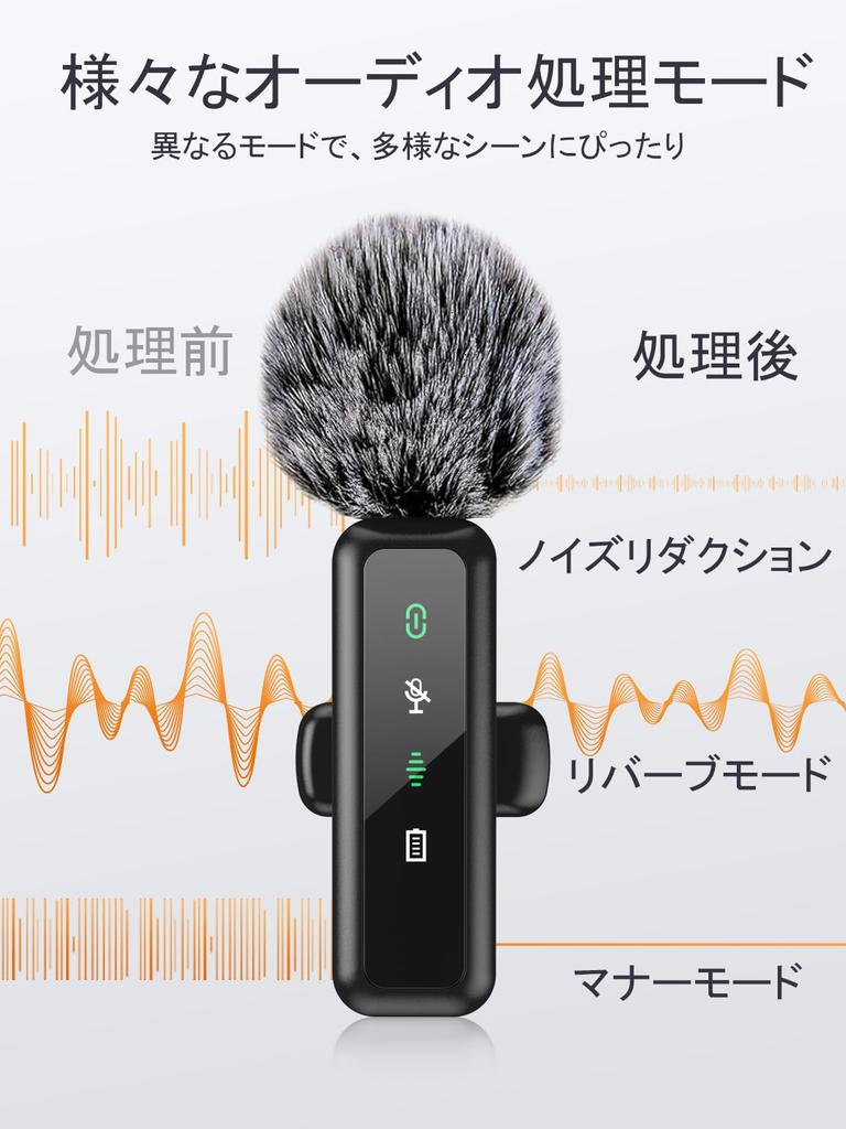 BILIWAL Wireless Lavalier Microphone, Compatible with iPhone, iPad, and Android, Instant Connection, Audio-Video Sync, 5X LED Indicators, Noise Reduct