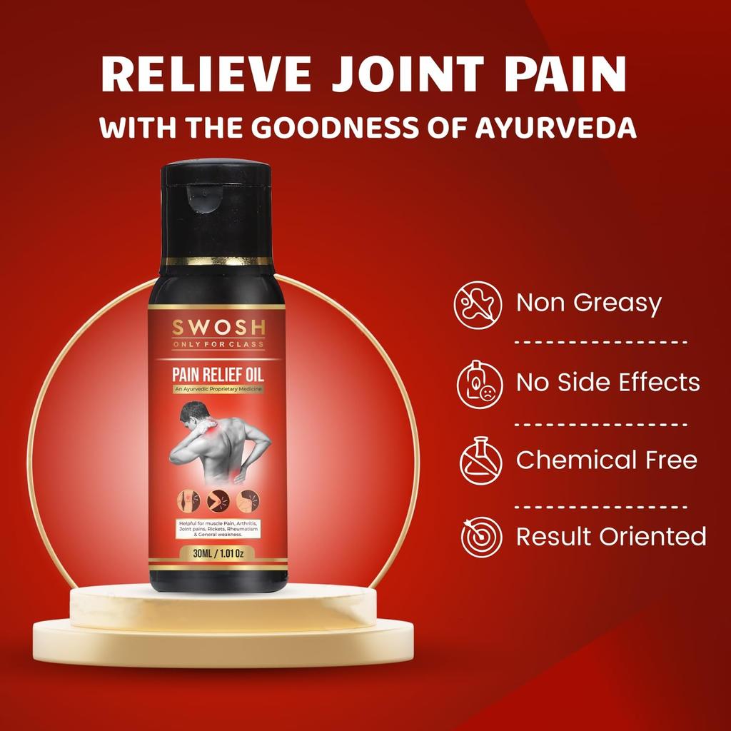 Масло для снятия боли в теле (30 мл), Pain Relief Oil,  Swosh