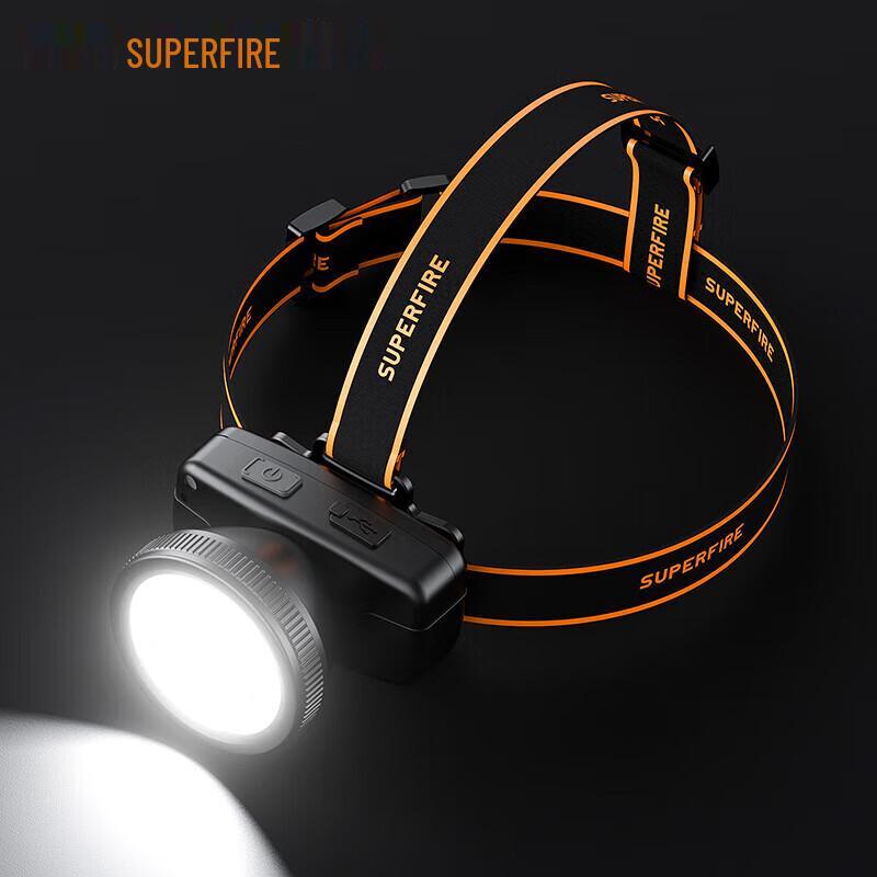 

Shenhuo HL55-A Rechargeable Super Bright LED Headlamp HL55-A