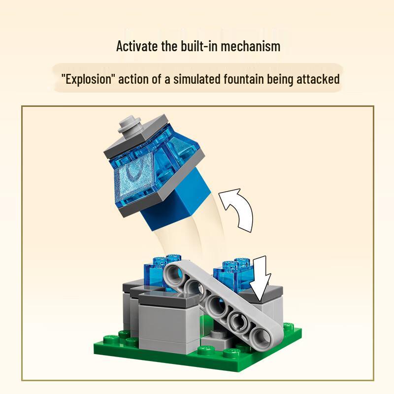 LEGO Building Blocks & Creative Sets