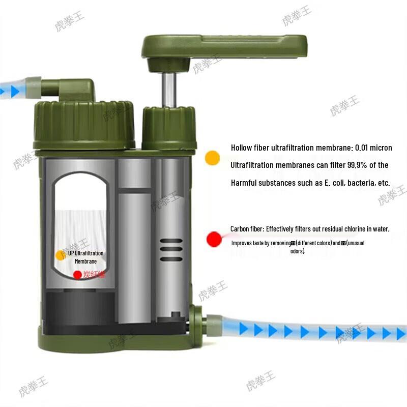 HooQuanWang Portable Survival Water Filter