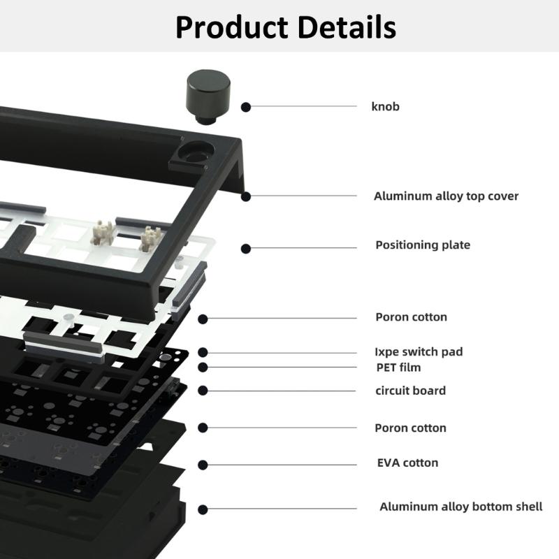LMK66 Mechanical Keyboard Kit Convenient Switches Replacement 3Modes BT5/2.4Ghz/UsbC Hot swappable Backlights