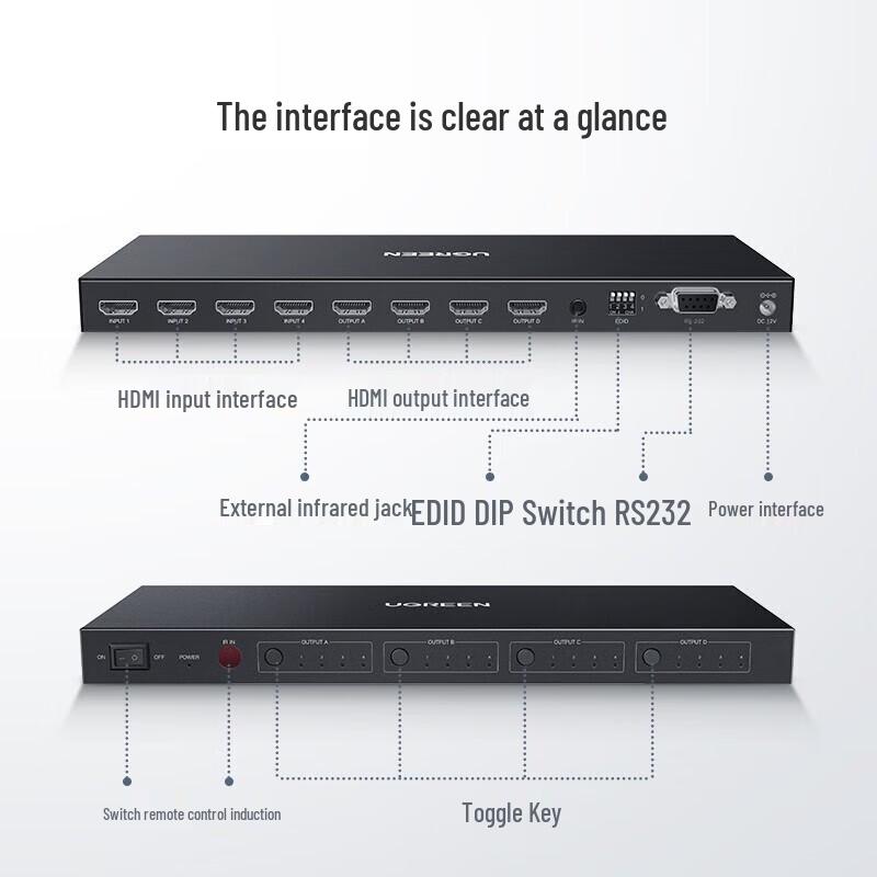 Ugreen 4x4 HDMI Matrix Switch Splitter