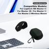 Wireless Mouse Carrying Bag Mouse Travel Case Compatible for Logitech MX Master 4/3S/3/2