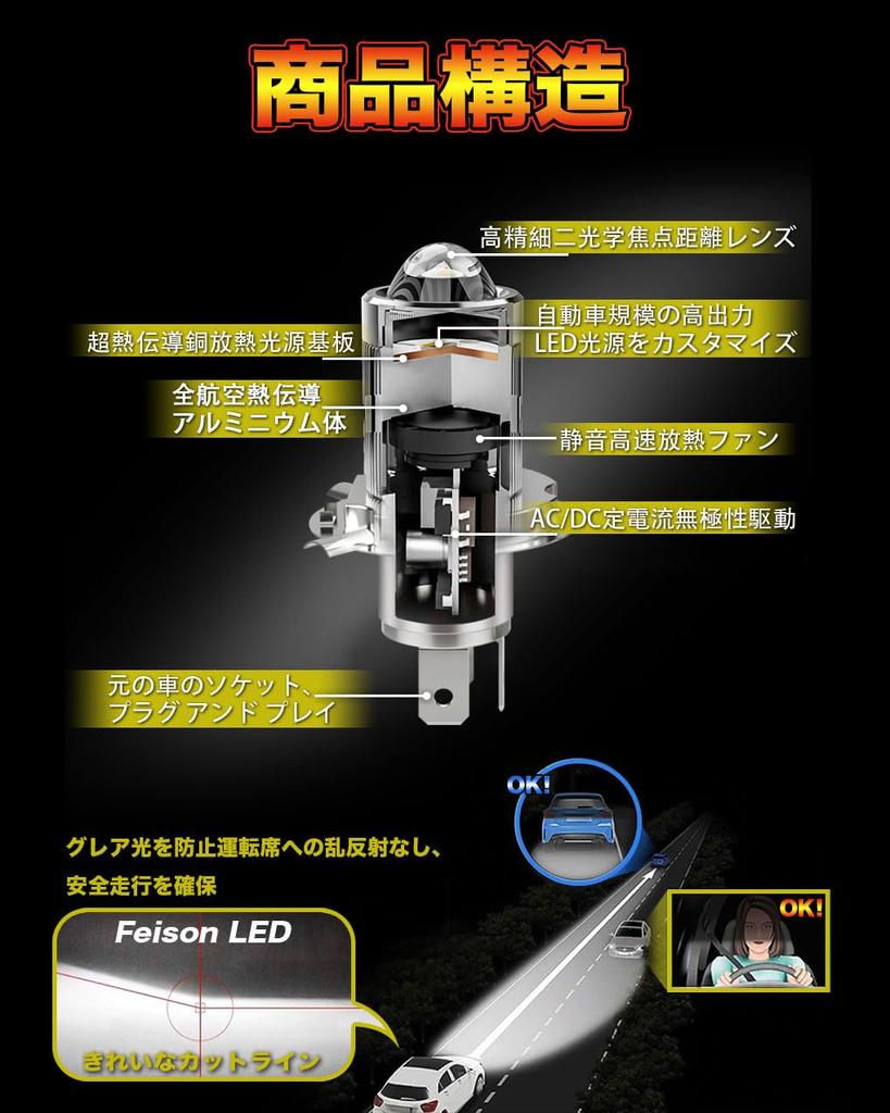 Feison H4 HS1 Projector for Motorcycles, LED Headlight, HI/LO Switching, 15 W, 4,000 LM,