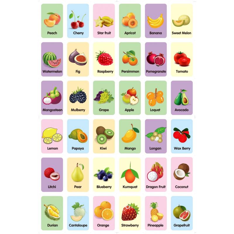 36Pcsbox Early Childhood Education Card Animal Fruit Food Color Shape English Character Montessori Toy Memory Training Card
