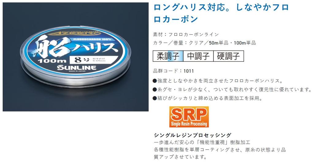 SUNLINE Fluorocarbon Line AZEERO Boat Leader Size (100m Clear, 28)