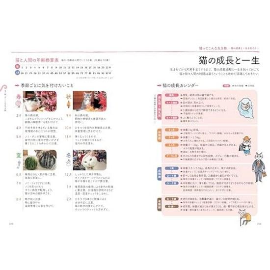 Joyful Way Live Your First Cat (Most Useful Pet Series)
