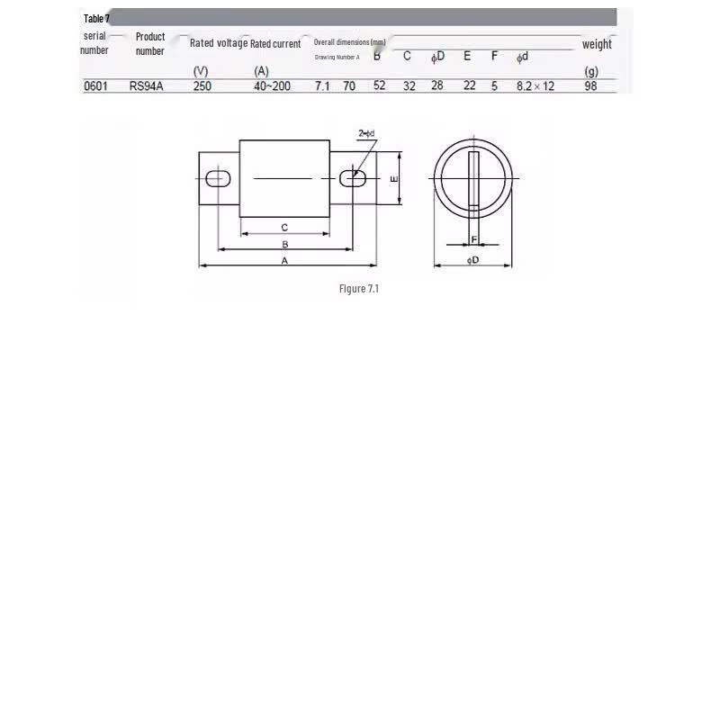 Mingrong RS94A aR Fast-Acting Industrial Fuse