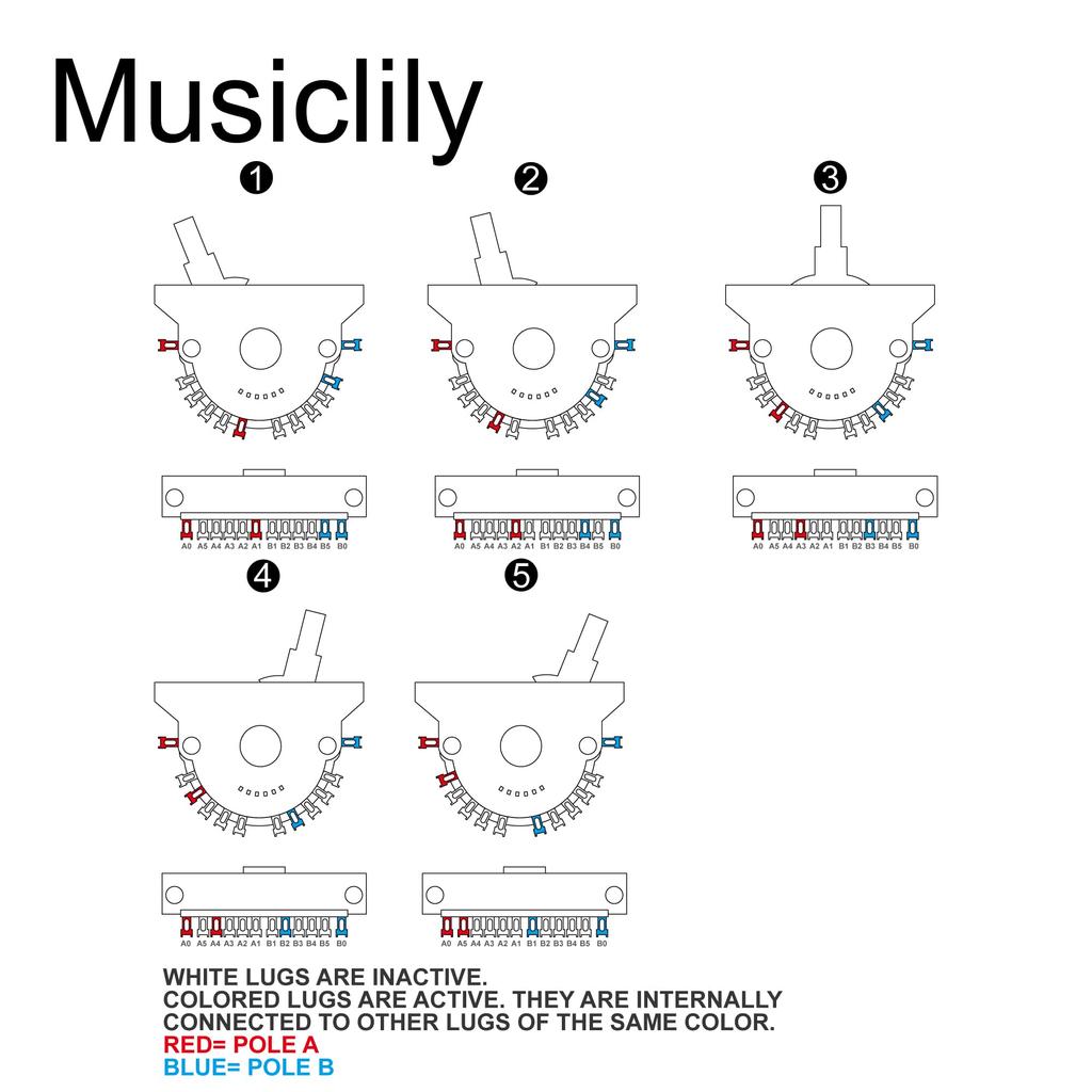 Musiclily Pro Lever Pickup Selector for Electric Guitars 5-Way Switch, 2-Circuit, 5-Contact Strat/Telecaster