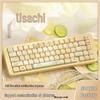 Chiiwaka Usagi-Themed Keycaps: Five-Sided Dye-Sublimation, MOA-Compatible for Mechanical Keyboards