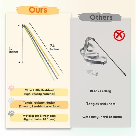 Catisfy Cat Wand Toy, Interactive Cat Rainbow Wand Toys, Colorful Ribbon Teaser Wand String for Indoor Cats Enrichment, Exerciser, Playing