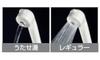 KVK Shower with Waterfall Function PZ24625
