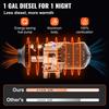 SucceBuy 8KW 12V Car Heater Diesel Air Heater All in One with Silencer for Car Bus Trailer RV Diesel Vehicle Parking Heater