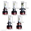 Wonderful Bright H1 H7 H4 9003 H11 H8 9005 HB3 9006 HB4 120000LM Powerful LED Headlight Bulbs 12V for Car Headlamp Lights