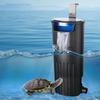 Pești și animale marine – Filtre și pompe de acvariu